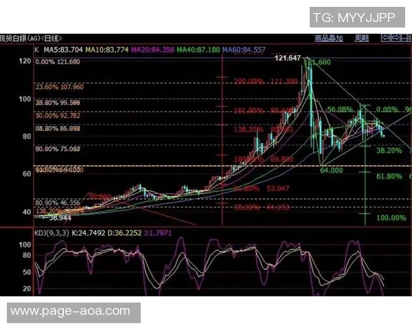 小卡连续30场得分20追平格里芬成队史第六创84-85赛季以来新纪录 小卡连续30场得分20追平格里芬成队史第六创84-85赛季以来新纪录